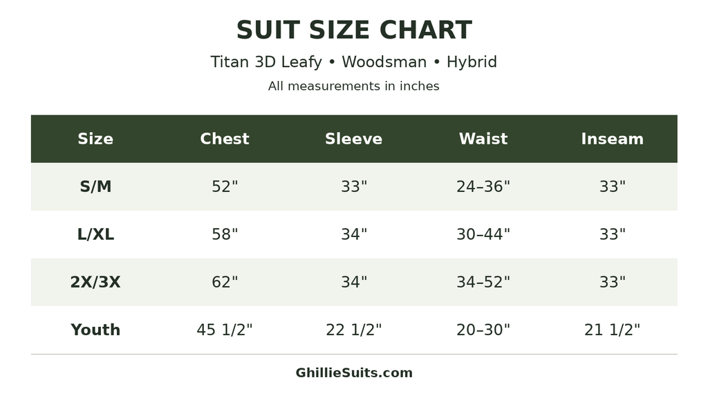 Updated suit size chart: S/M, L/XL, 2X/3X and Youth; chest, sleeve, waist and inseam in inches